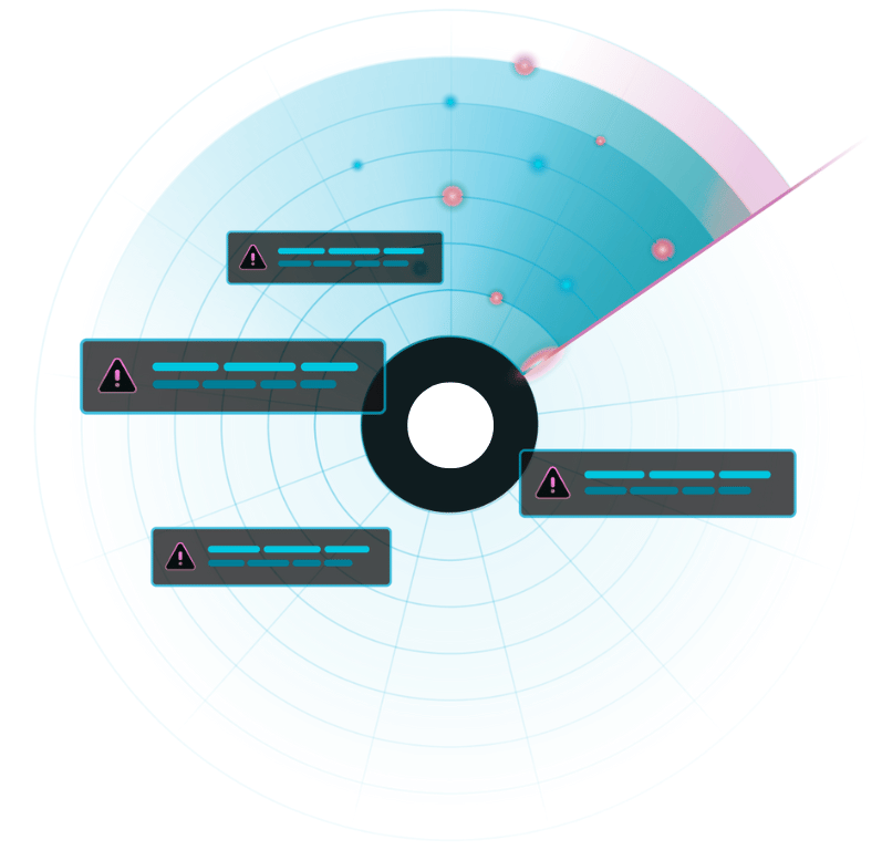 ips cloud security posture management