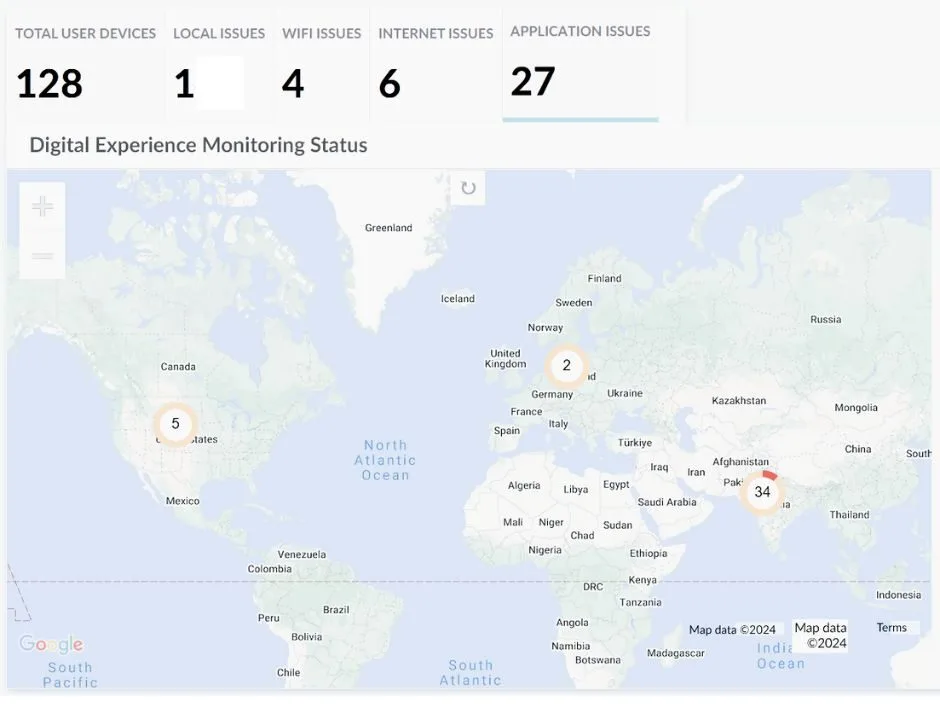 ips dem user experience monitoring